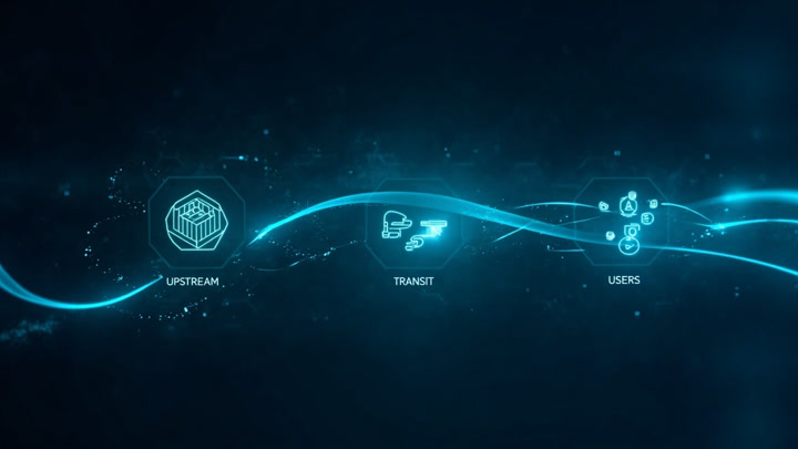 AI 中转站商业模型图:上游厂商 → 中转站 → 用户的套利流