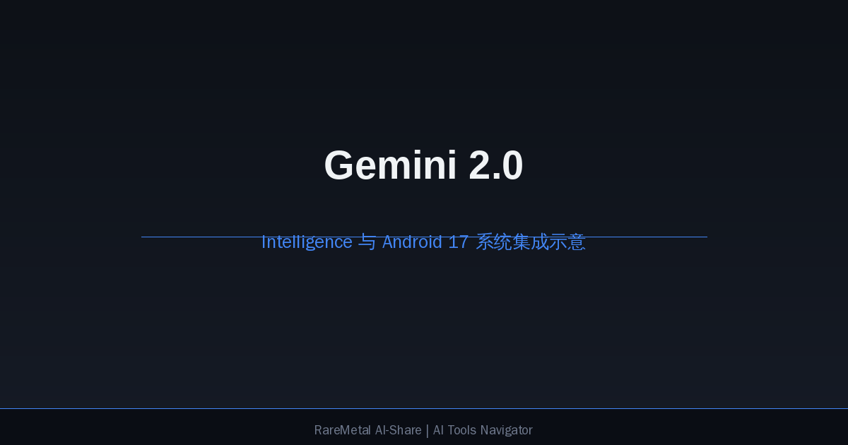 Gemini Intelligence 与 Android 17 系统集成示意