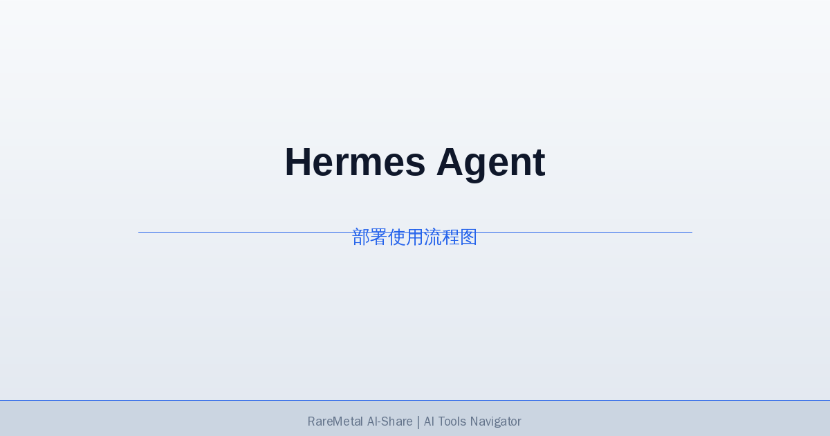 Hermes Agent 部署使用流程图
