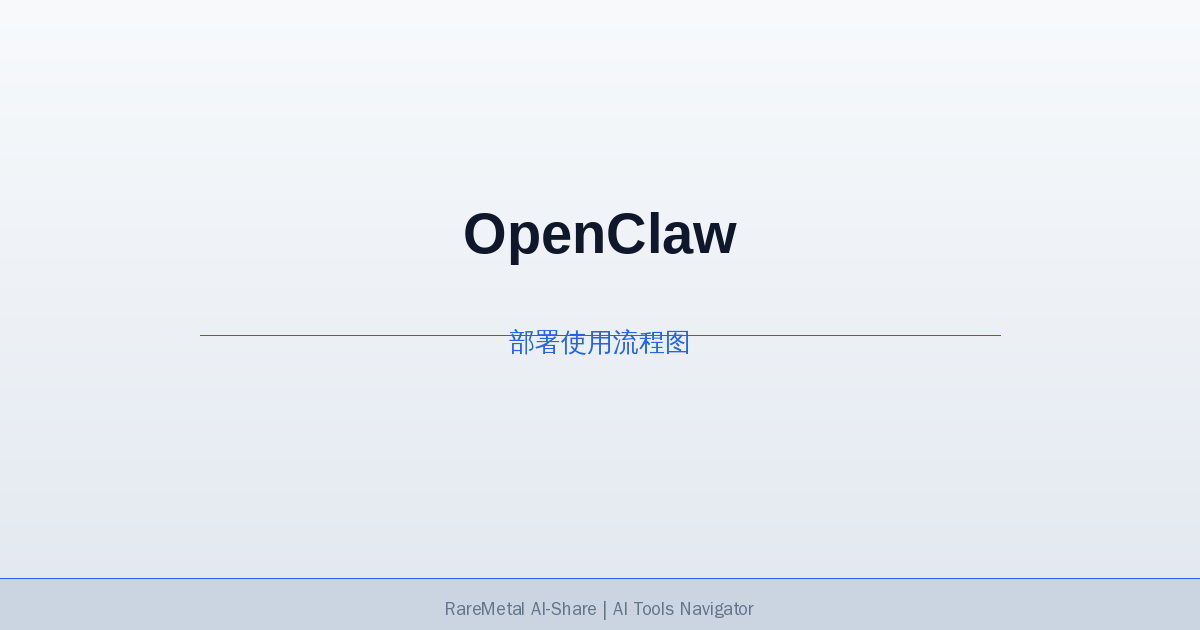 OpenClaw 部署使用流程图